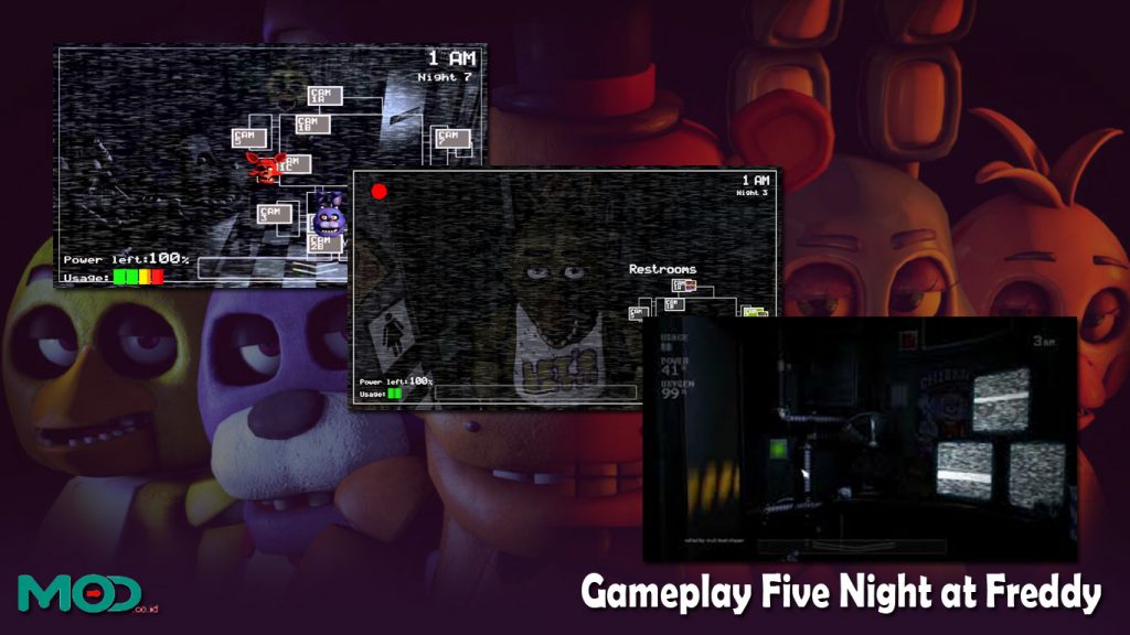 Gameplay Five Night at Freddy