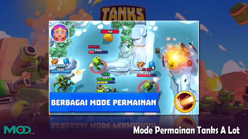 Mode Permainan Tanks A Lot